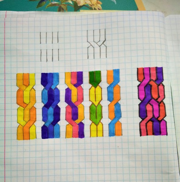 Косички на полях тетради в клеточку