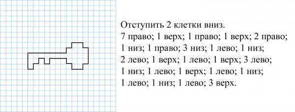 Математический диктант для дошкольников 5 лет