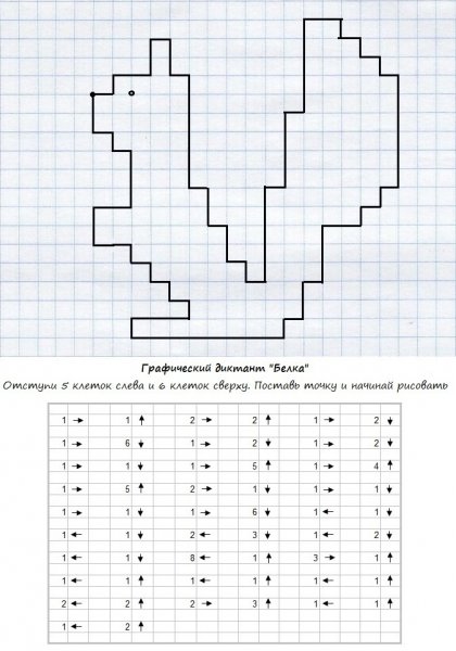 Клеточки для графического диктанта для дошкольников