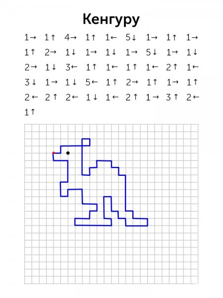 Математический диктант по клеточкам для дошкольников
