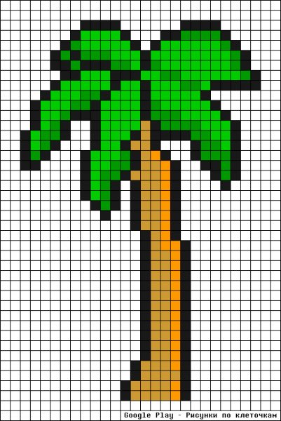 Рисование пакльточкам