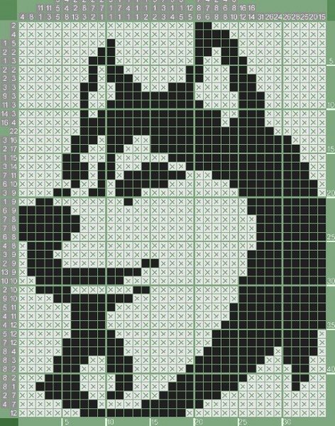 Рисунки по клеточкам волк