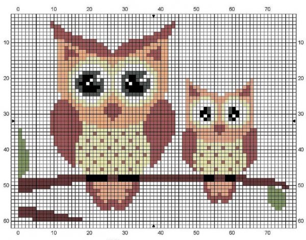 Схемы для вышивки крестиком простые