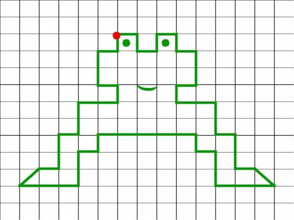Графическое рисование по клеточкам