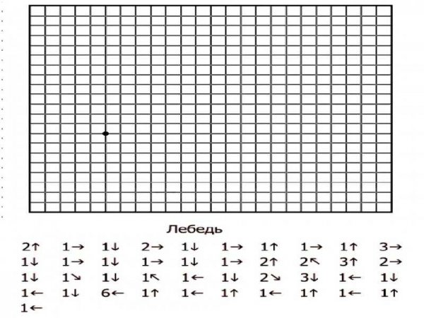 Схема рисунок по стрелочкам