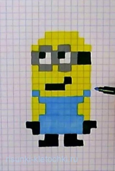 Миньон по клеткам