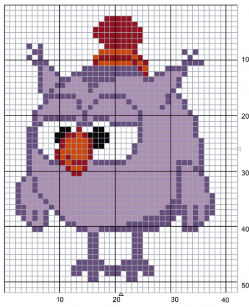 Рисунки для вышивания крестиком для начинающих