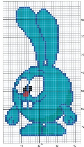 Рисунок для вышивания крестиком для начинающих по клеткам