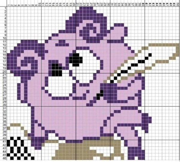 Нарисовать смешариков по клеточкам