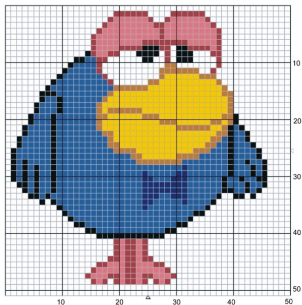 Схемы для вышивания крестом для начинающих