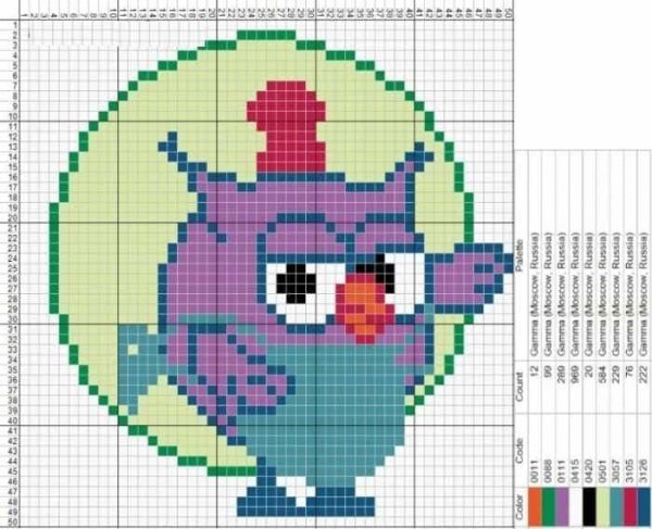 Схемы для вышивания Смешарики