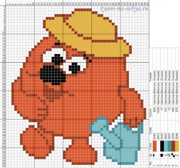 Вышивание крестиком Смешарики