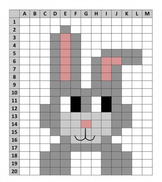 Рисование по клеткам для начинающих