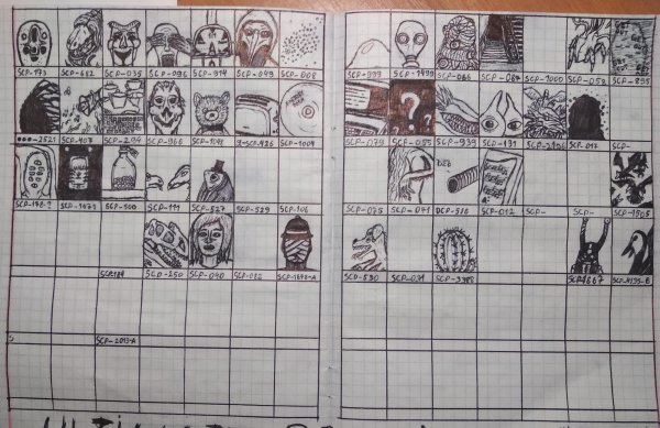 Рисунки по клеточкам SCP 096