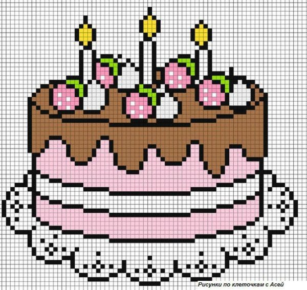 Рисование по клеточкам торт