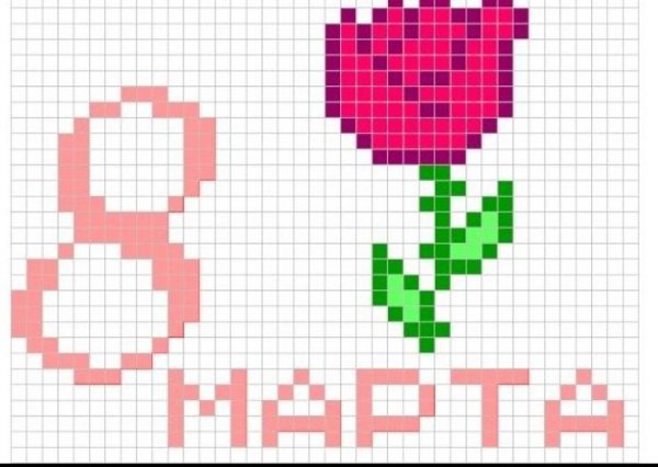 Рисование по клеточкам 8 марта