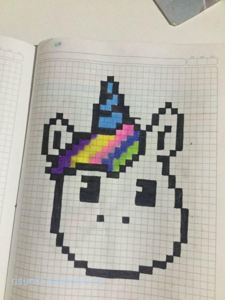 Маленькие рисуночки по клеточкам