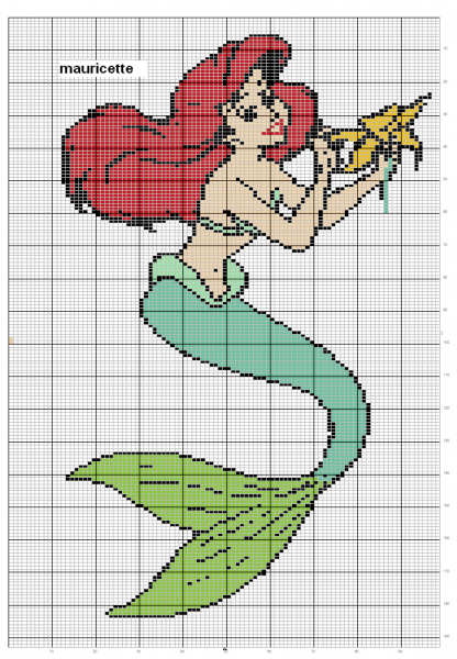 Русалки по вышивке крестом