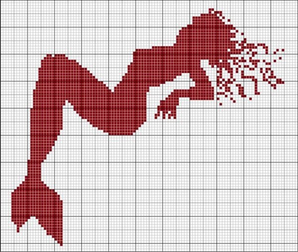 Жаккард Русалка