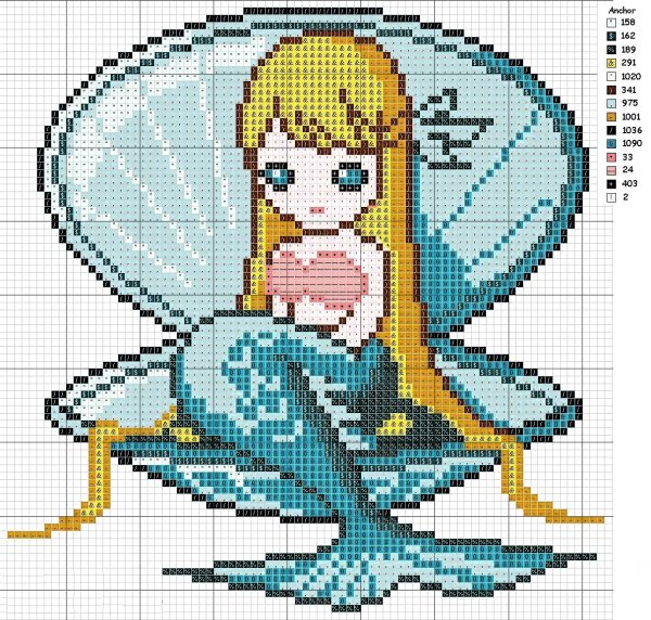 Вышивка крестиком Русалочка