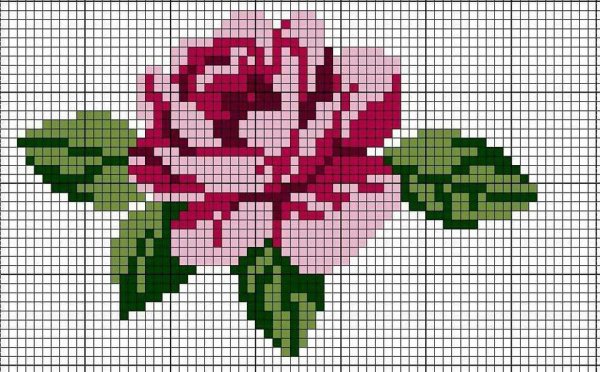 Вышивка крестом для начинающих цветы