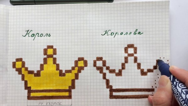 Корона по клеточкам в тетради