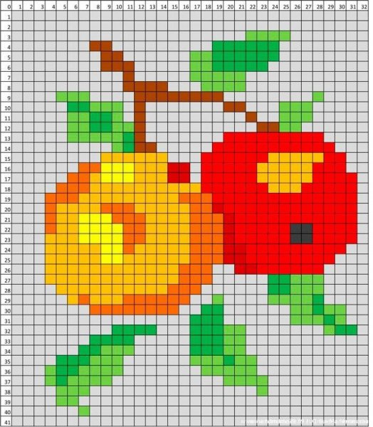 Вышивка крестом для начинающих фрукты