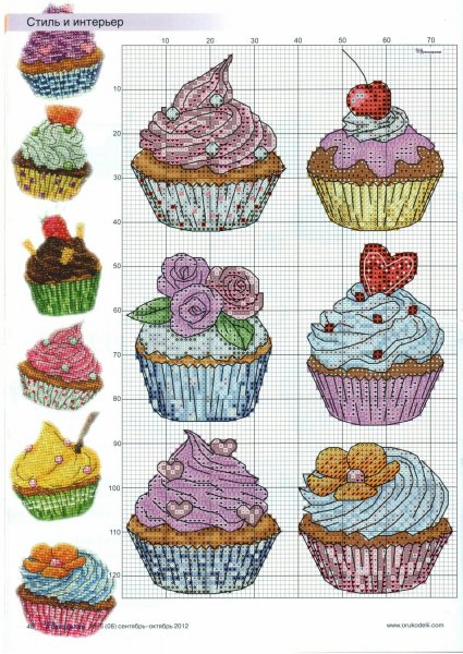 Вышивка крестиком сладости