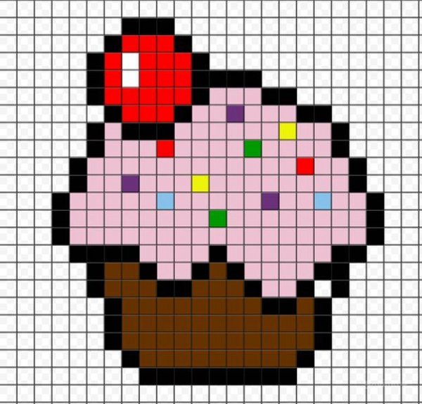 Рисунки по клеточкам кексики