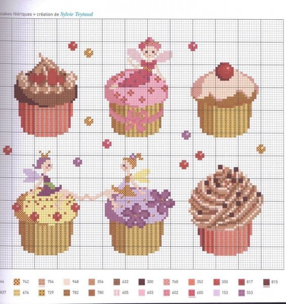 Маленькая вышивка крестиком пирожные