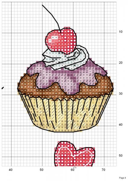Вышивка крестиком сладости