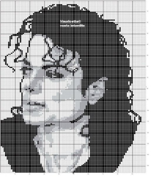 Портреты знаменитостей по клеточкам