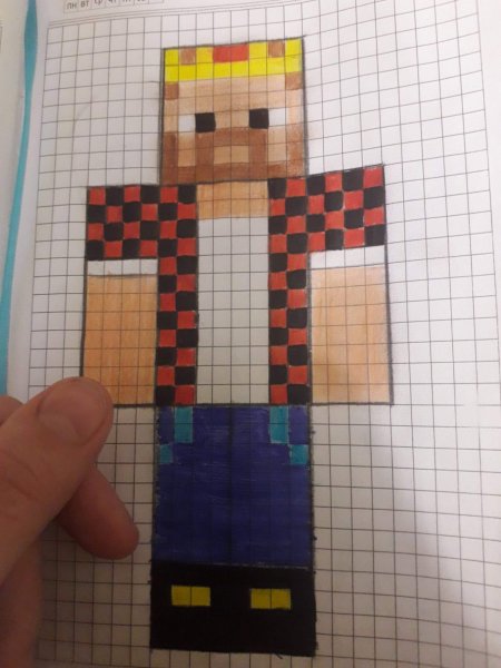 Рисовать скин по клеточкам