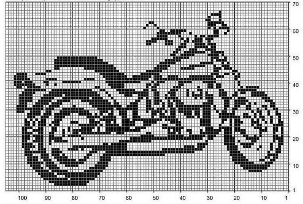 Вышивка крестиком мотоцикл