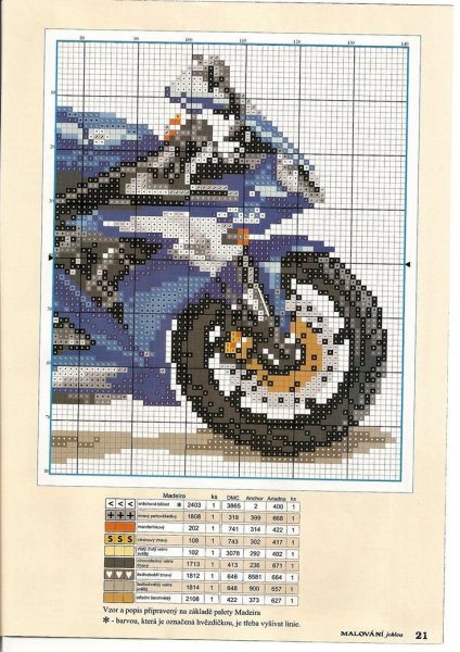 Схема вышивки крестиком мотоцикл