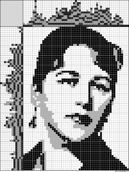 Портреты знаменитостей по клеточкам