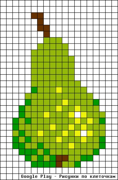 Рисунки еды п о клеточкамо
