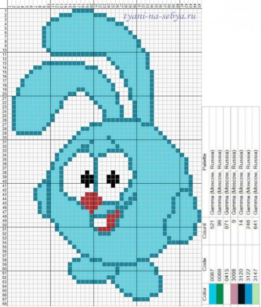 Жаккард Смешарики схемы