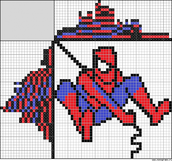 Рисование по клеточкам для мальчиков человек паук