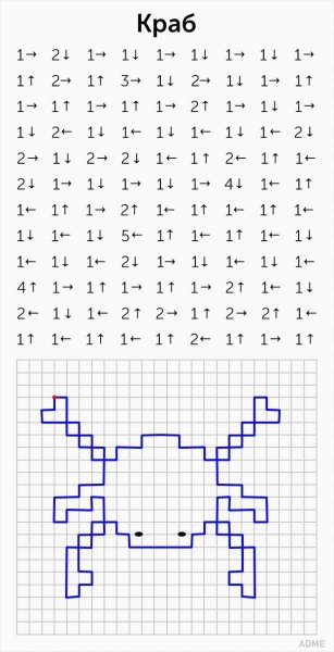 Графический диктант по стрелочкам