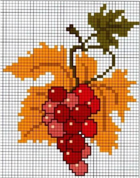 Вышивание крестиком для начинающих фрукты