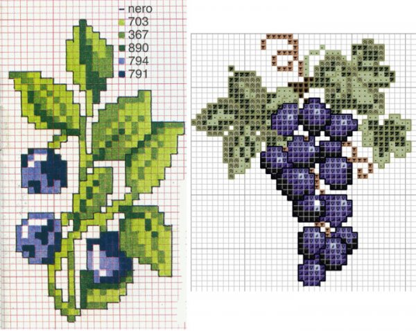 Вышивка крестом для начинающих ягоды