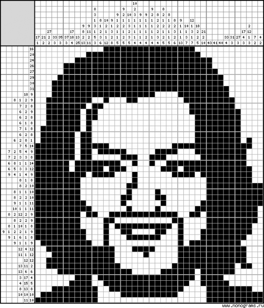 Путин по клеточкам