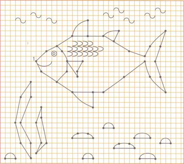 Рисунки по клеточкам рыбка