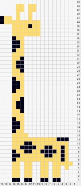 Жирафик по клеточкам в тетради