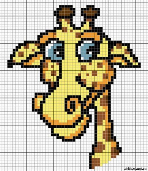 Рисунок жирафа по клеточкам