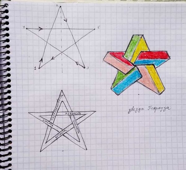 Рисунок звезда пятиконечная по клеточкам