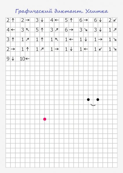 Клеточки для графического диктанта для дошкольников