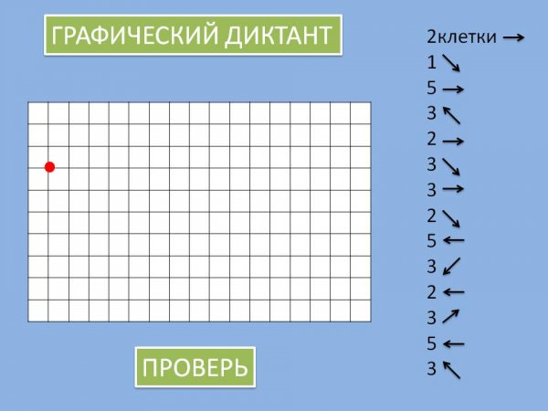 Графический диктант задания