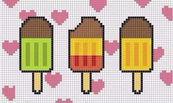 Рисунок мороженого по клеточкам